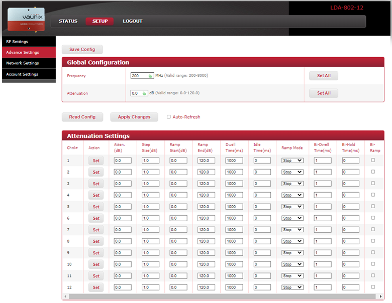 Vaunix LDA-802-12 GUI