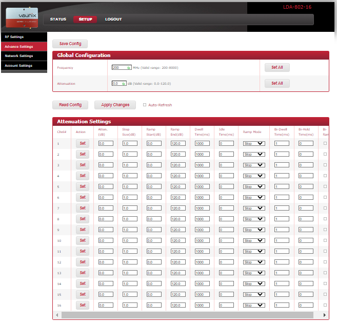 LDA-802-16 Ethernet GUI
