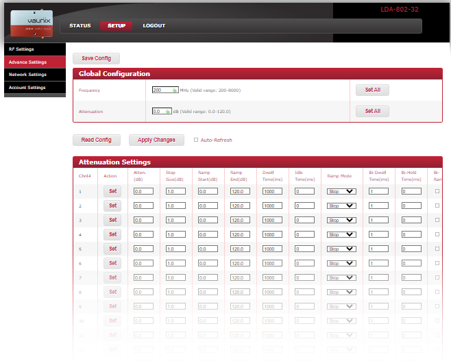 LDA-802-32 Ethernet GUI