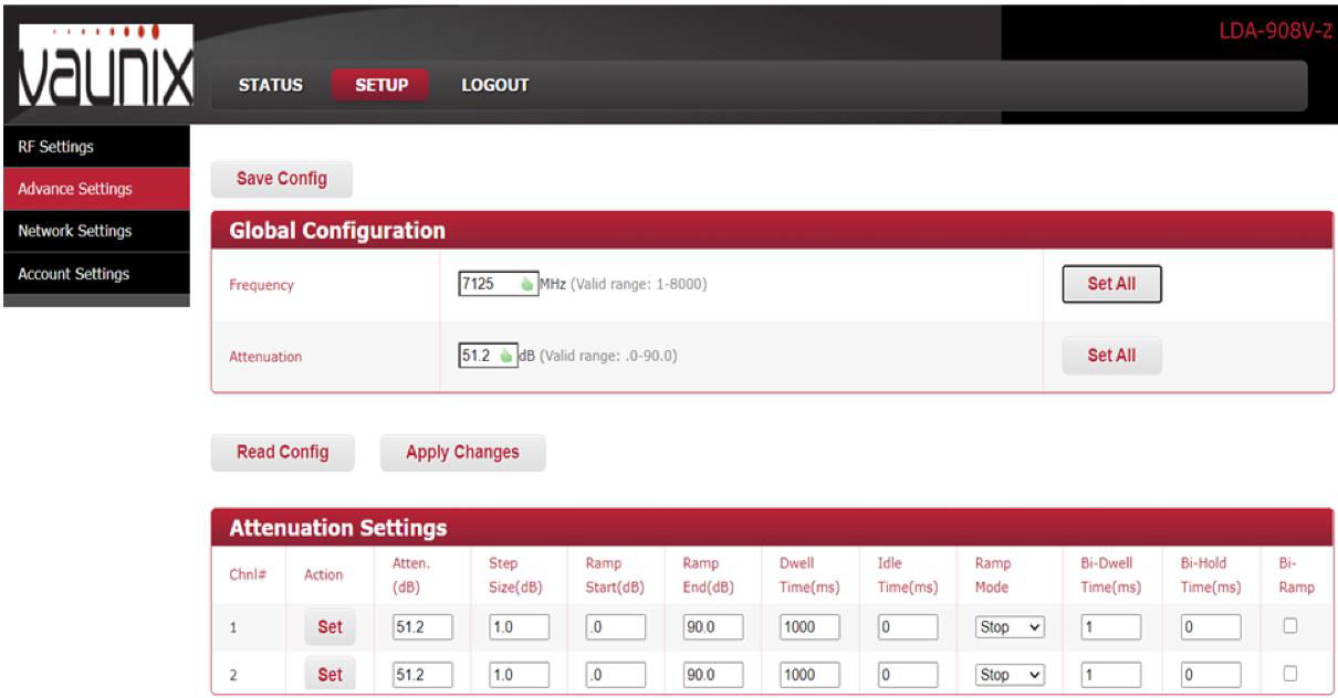 LDA-908V-2 High Resolution Digital Attenuator GUI